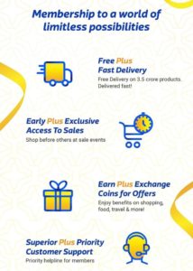 Free Flipkart Plus Subscription